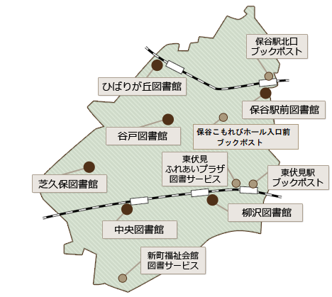 西東京市　地図