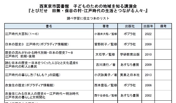 講演会関連資料リストの画像